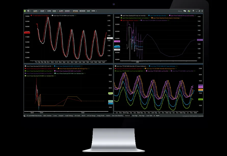 MarketView: the energy data-analytics product