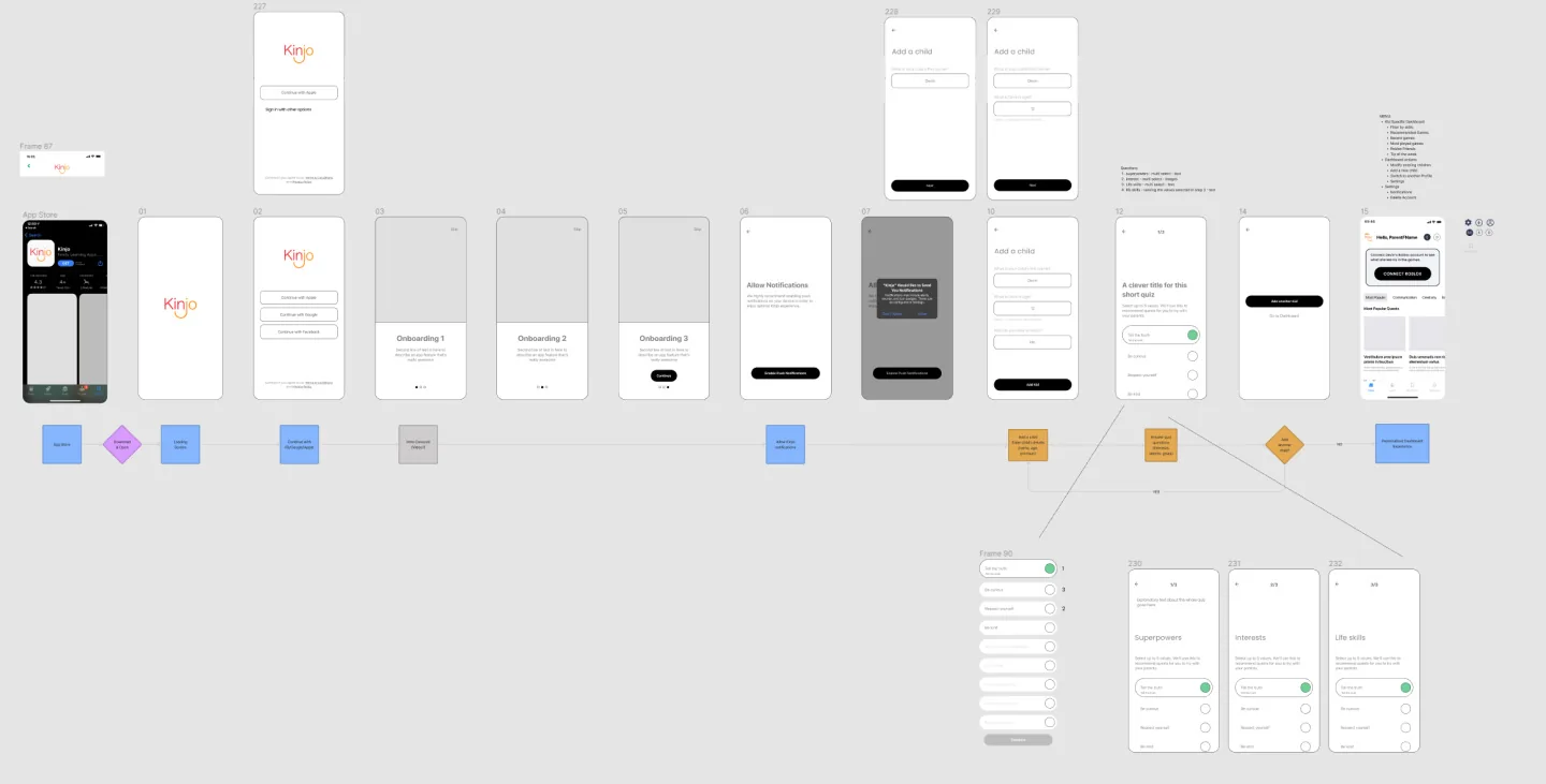 Parent app: insights and controls
