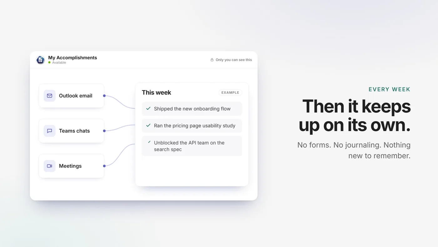 Every week: email, chats, and meetings feed a short list of wins.
